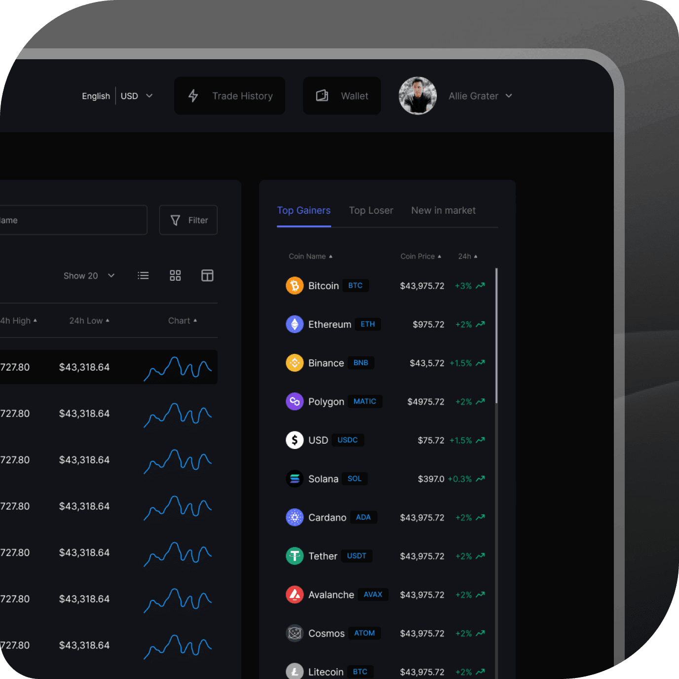 Smart contract-based rebalancing logic