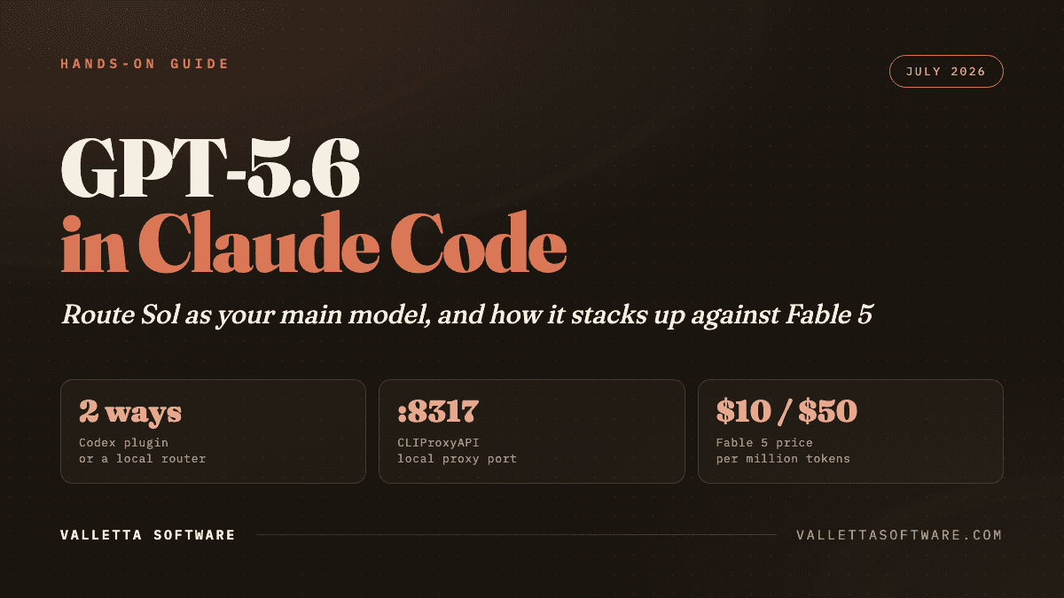 Run GPT-5.6 in Claude Code with Claude Code Router