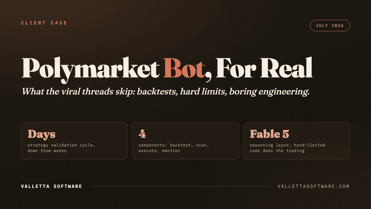 We Built a Polymarket Trading Bot with Claude Fable 5