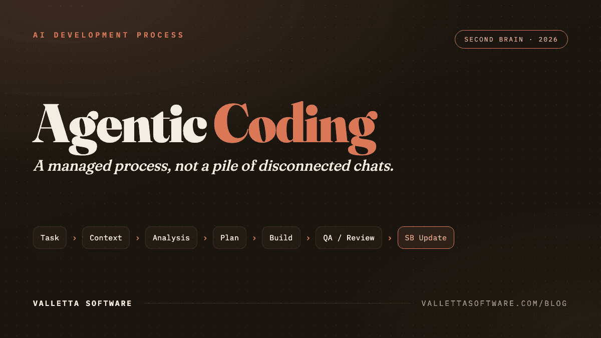 Agentic Coding as a Process, Not Disconnected Chats