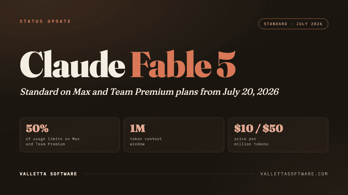 Claude Fable 5 Is Back: Why It Was Pulled and What Changed