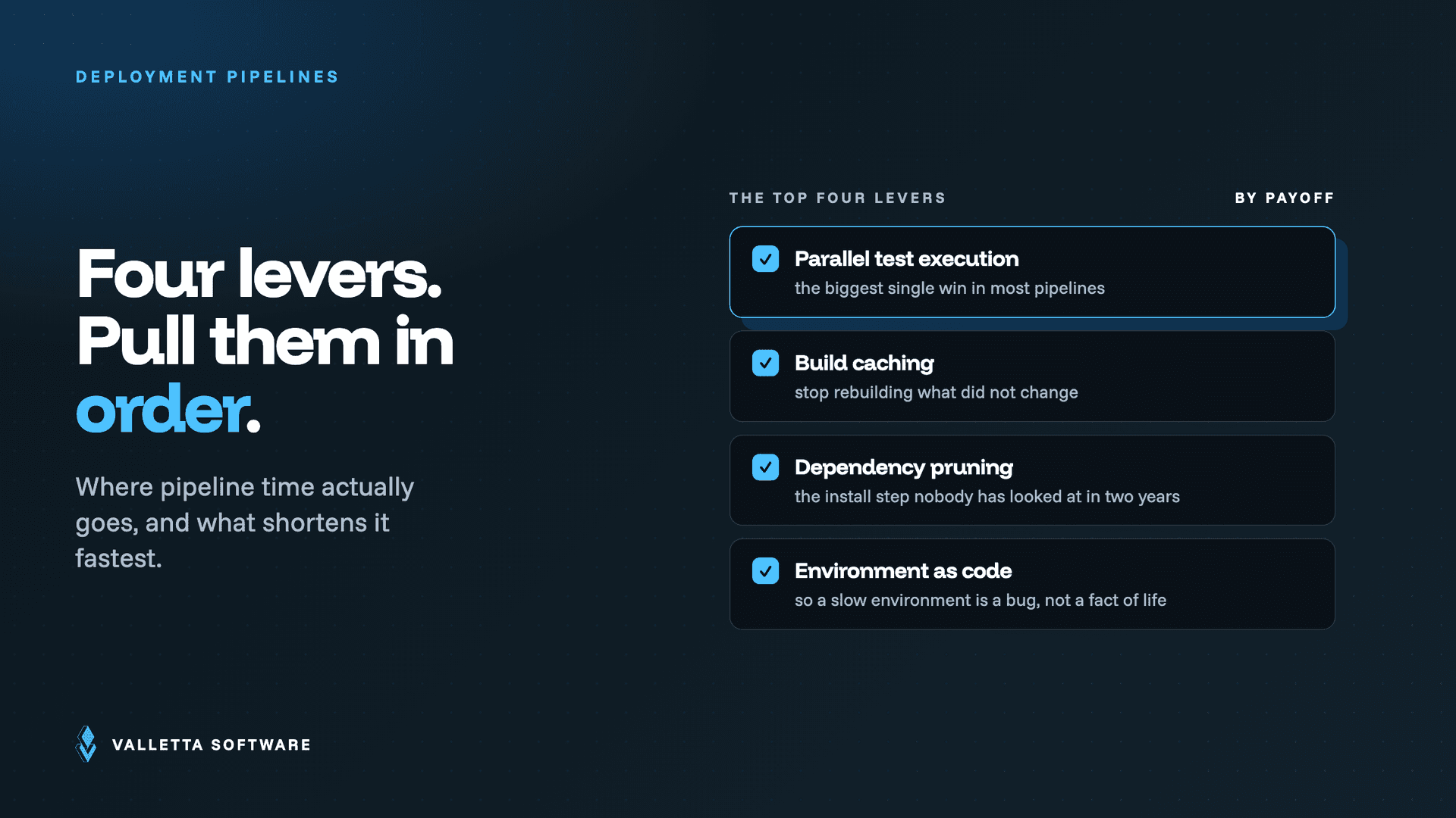 Streamline deployments for faster, safer releases