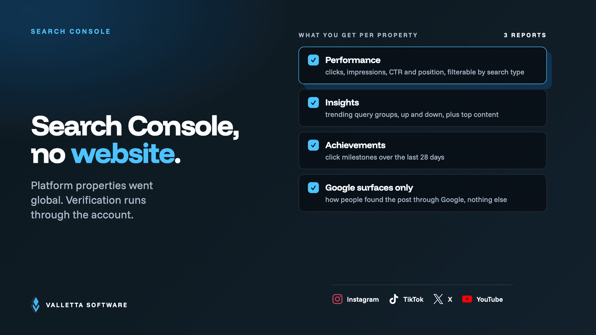 Google Search Console Now Tracks Your Instagram and TikTok