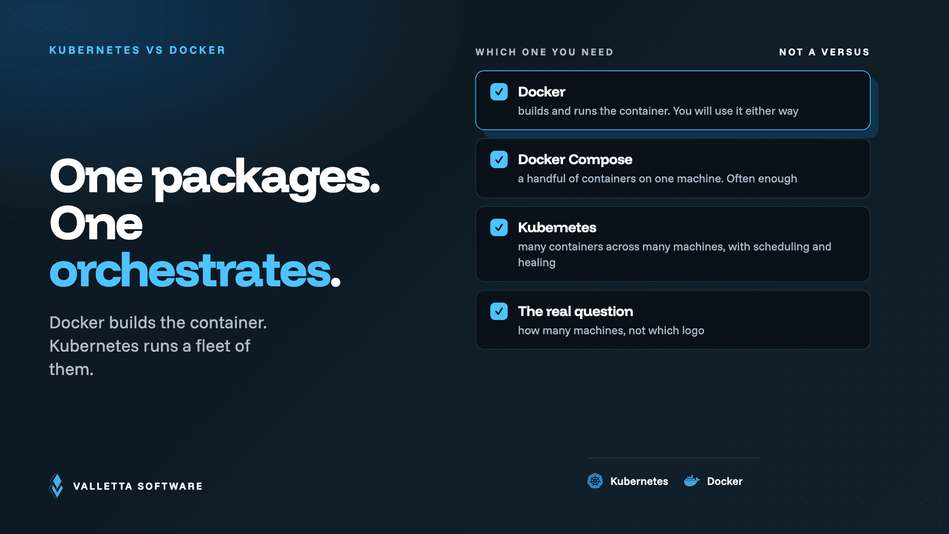 Kubernetes vs Docker: When to Use Each (2026)